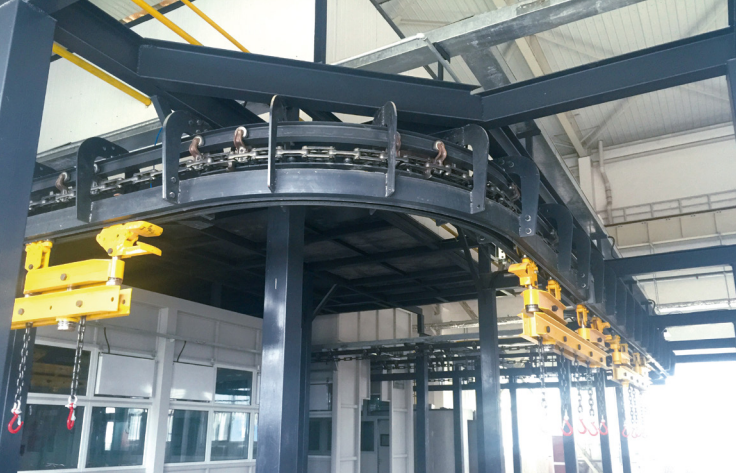 積放懸掛涂裝線